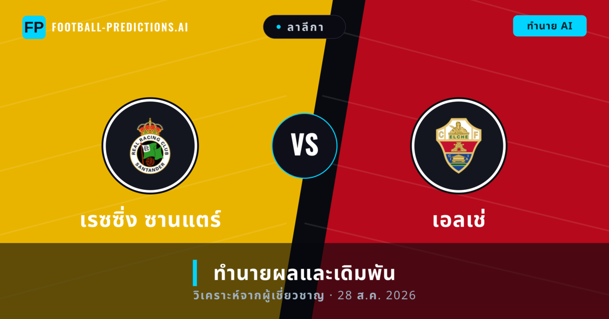 เรซซิ่ง ซานแตร์ พบ เอลเช่ — ทำนายผลและพรีวิวการแข่งขัน