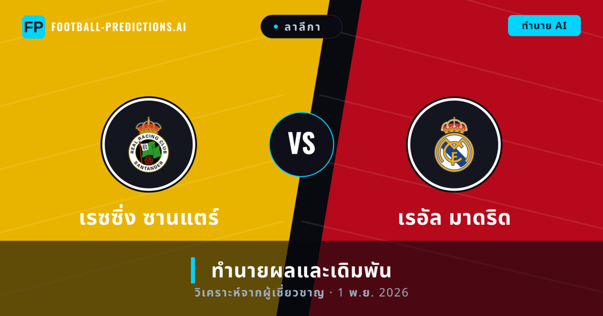 เรซซิ่ง ซานแตร์ พบ เรอัล มาดริด — ทำนายผลและพรีวิวการแข่งขัน
