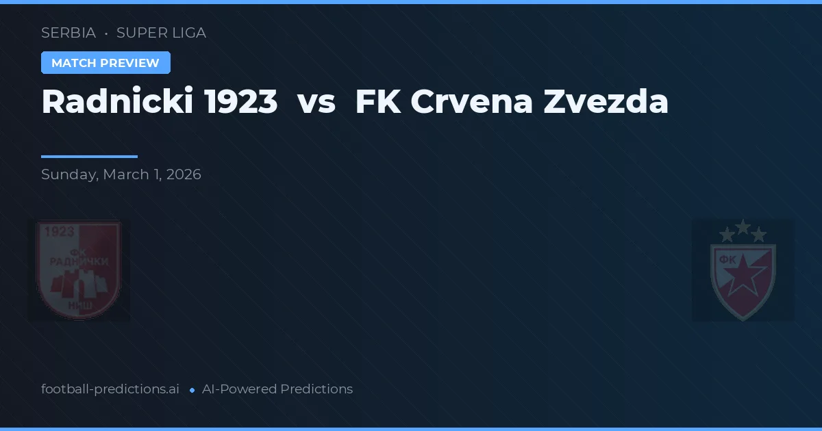 Radnički 1923 vs FK Crvena Zvezda — Prognose und Spielvorschau