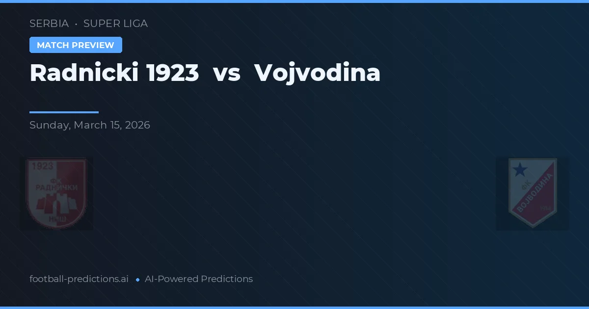 Radnički 1923 vs Vojvodina — prediksi dan pratinjau pertandingan