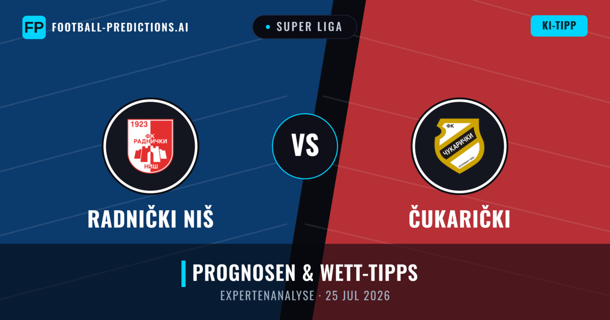 Radnički Niš vs Čukarički — Prognose und Spielvorschau