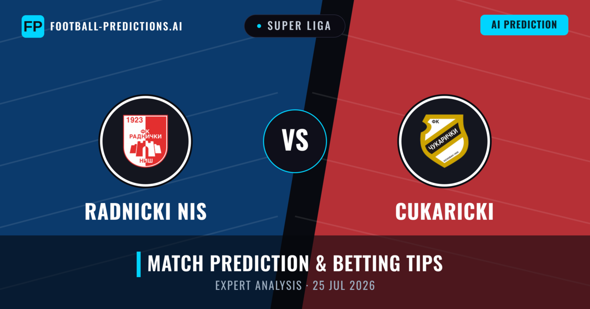 Radnicki NIS vs Cukaricki — match prediction & preview