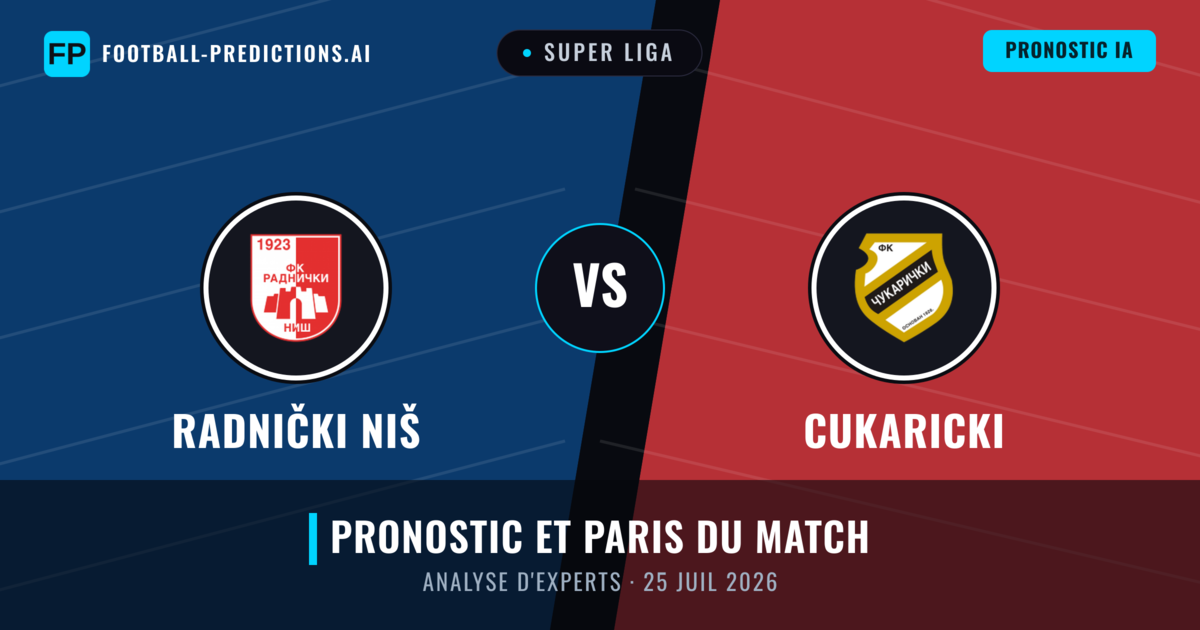 Radnički Niš vs Cukaricki — pronostic et avant-match