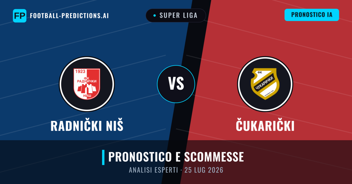 Radnički Niš vs Čukarički — pronostico e anteprima del match