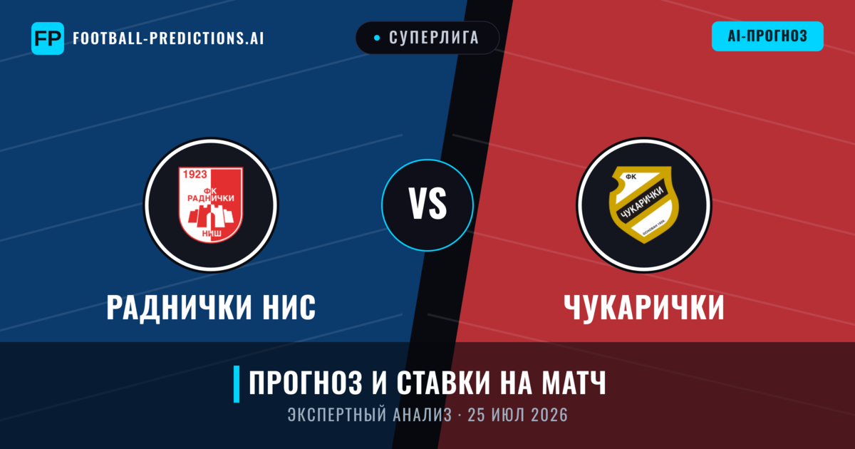 Раднички НИС – Чукарички — прогноз и превью матча