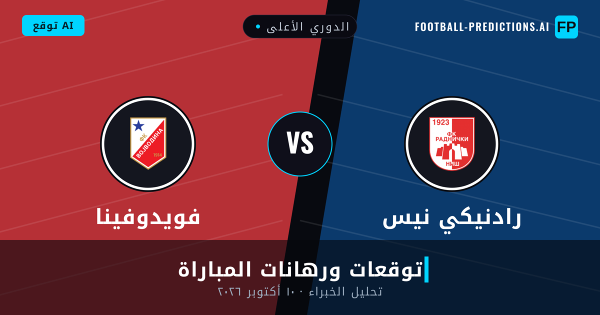 رادنيكي نيس ضد فويدوفينا — توقعات ومعاينة المباراة