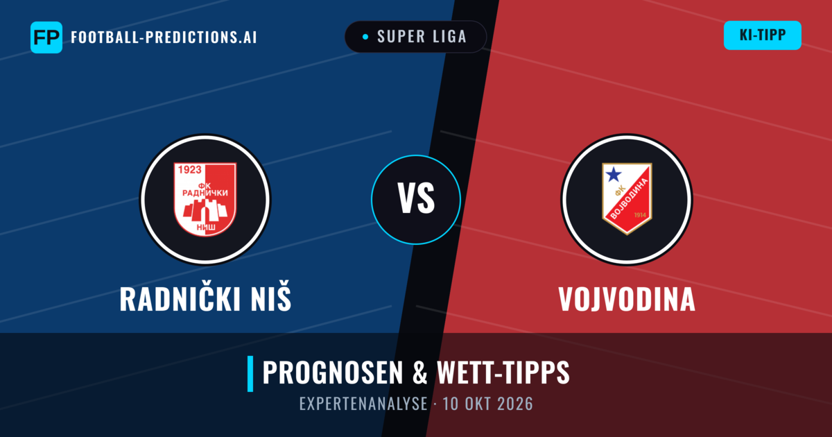Radnički Niš vs Vojvodina — Prognose und Spielvorschau