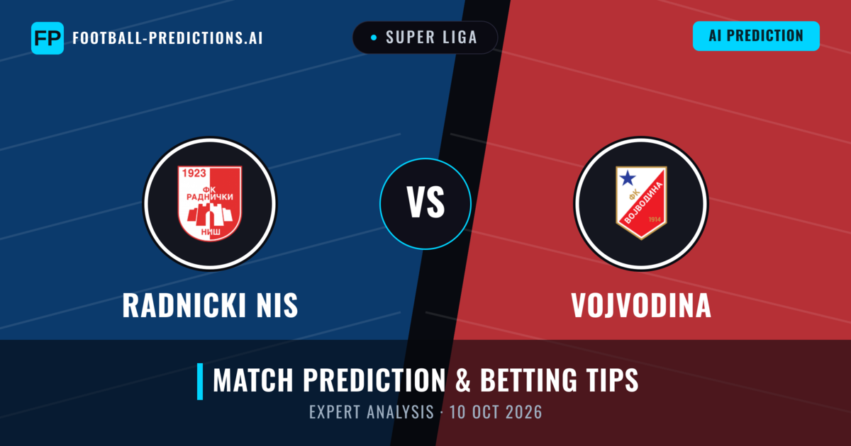 Radnicki NIS vs Vojvodina — match prediction & preview