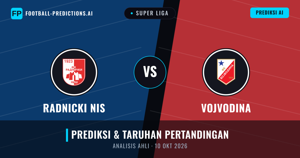 Radnicki NIS vs Vojvodina — prediksi dan pratinjau pertandingan