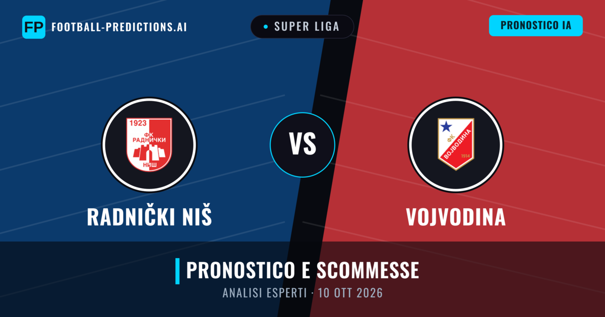 Radnički Niš vs Vojvodina — pronostico e anteprima del match