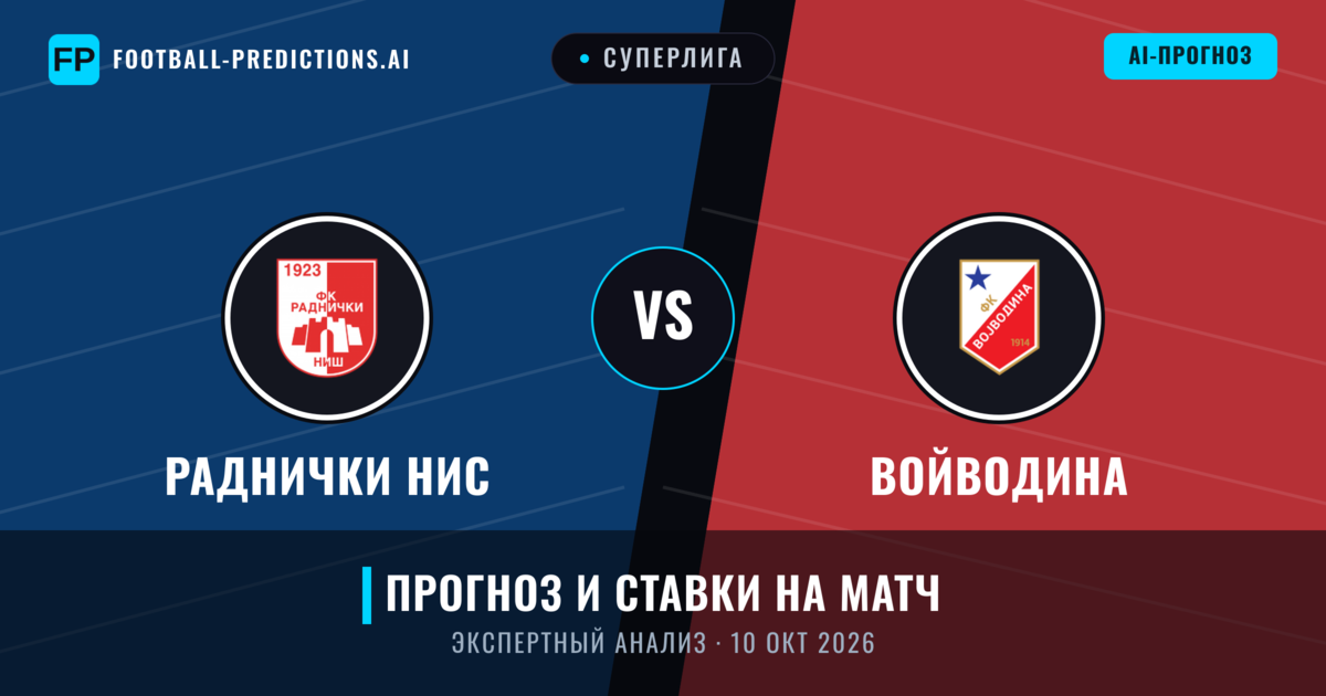 Раднички НИС – Войводина — прогноз и превью матча