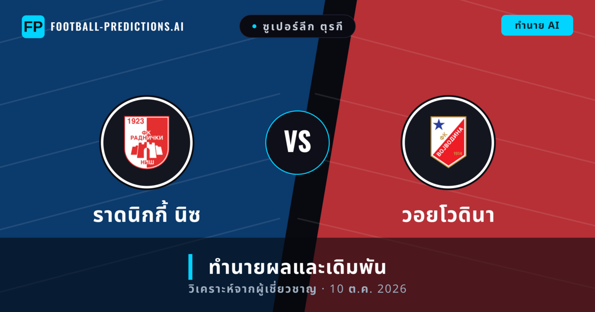 ราดนิกกี้ นิซ พบ วอยโวดินา — ทำนายผลและพรีวิวการแข่งขัน