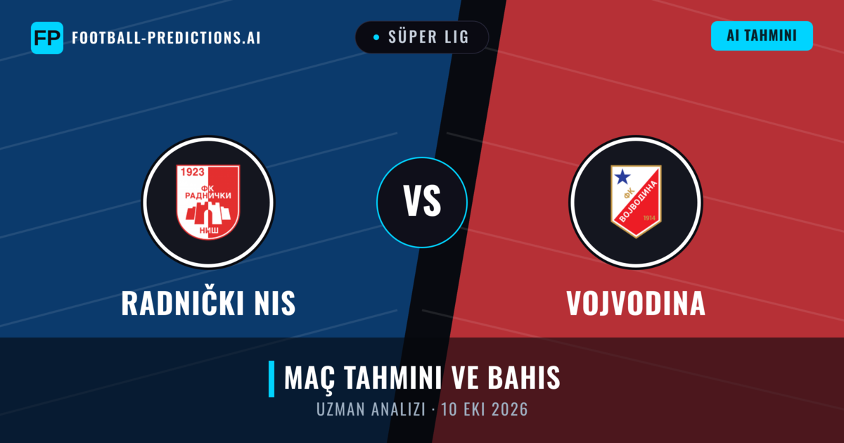 Radnički NIS - Vojvodina — maç tahmini ve önizleme