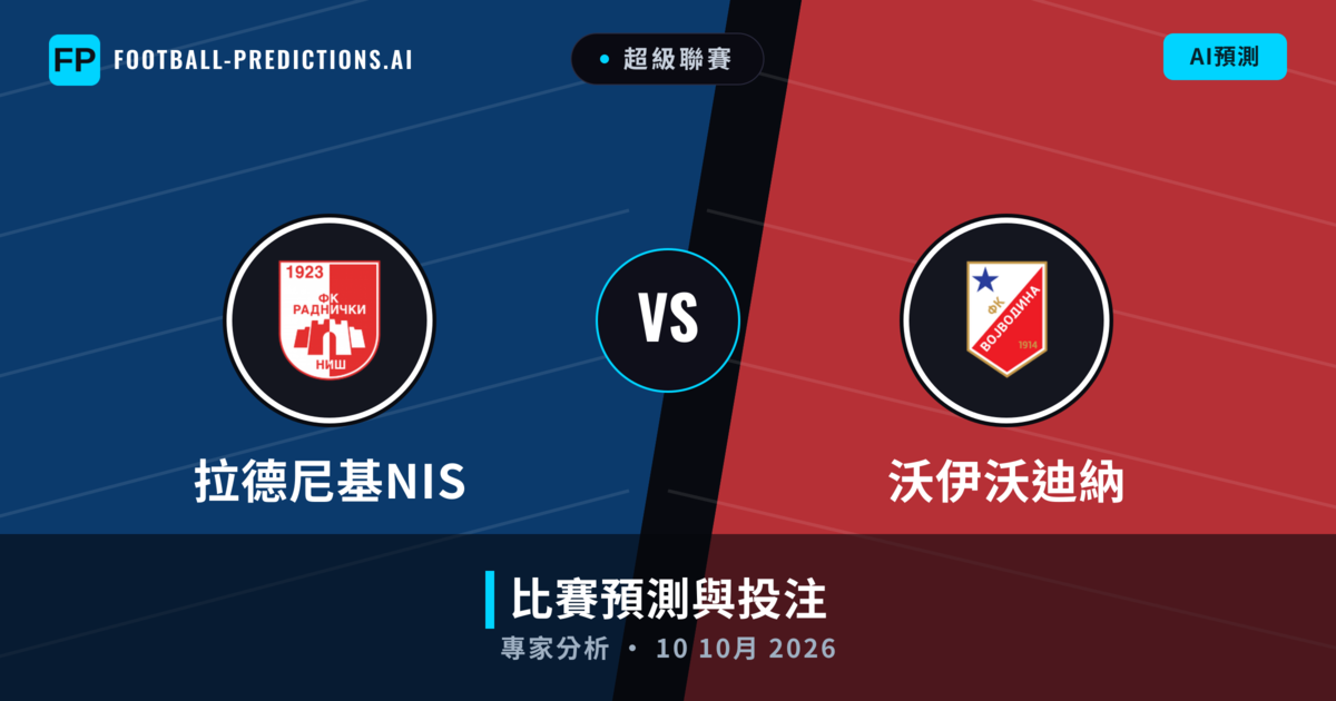 拉德尼基NIS vs 沃伊沃迪納 — 比赛预测和前瞻