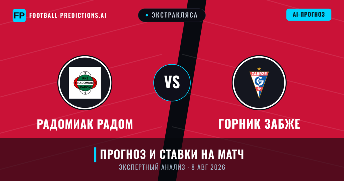 Радомиак Радом – Горник Забже — прогноз и превью матча