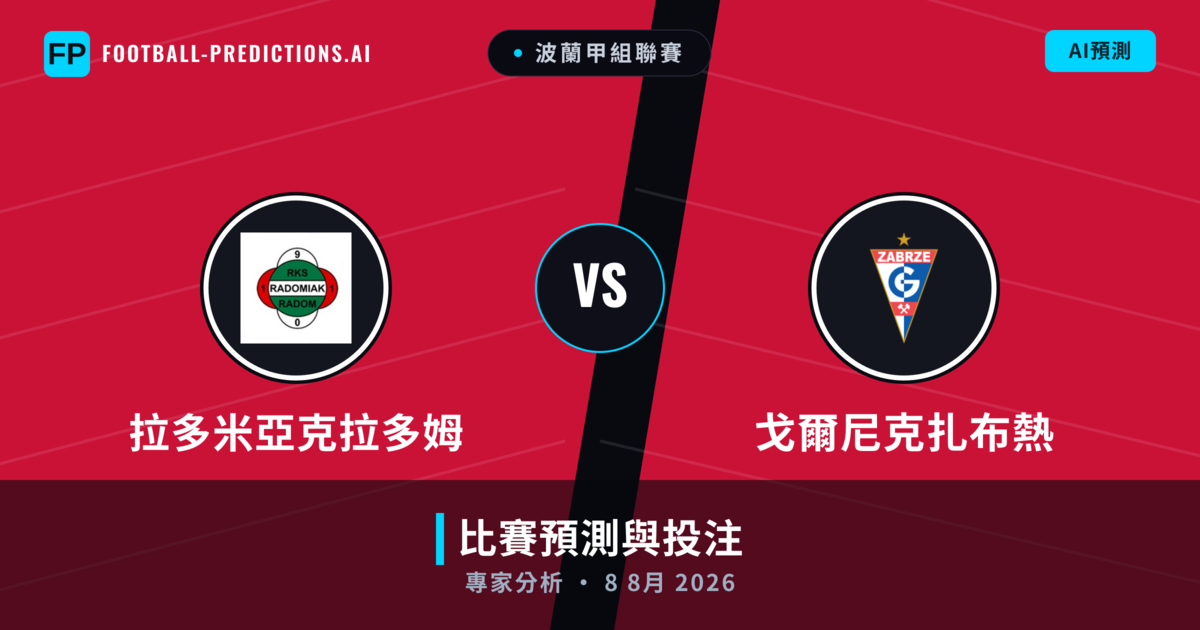 拉多米亞克拉多姆 vs 戈爾尼克扎布熱 — 比赛预测和前瞻