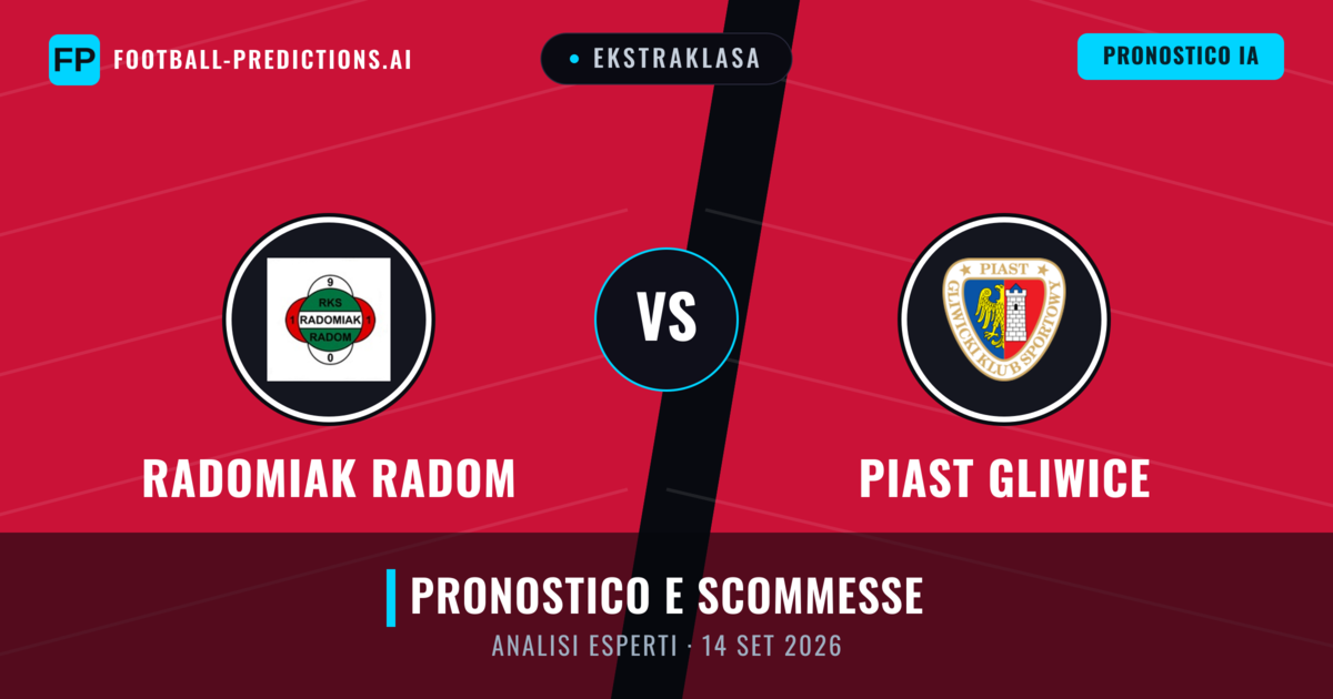 Radomiak Radom vs Piast Gliwice — pronostico e anteprima del match