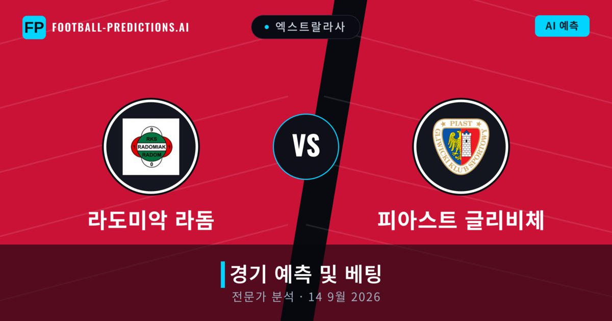 라도미악 라돔 대 피아스트 글리비체 — 경기 예측 및 프리뷰