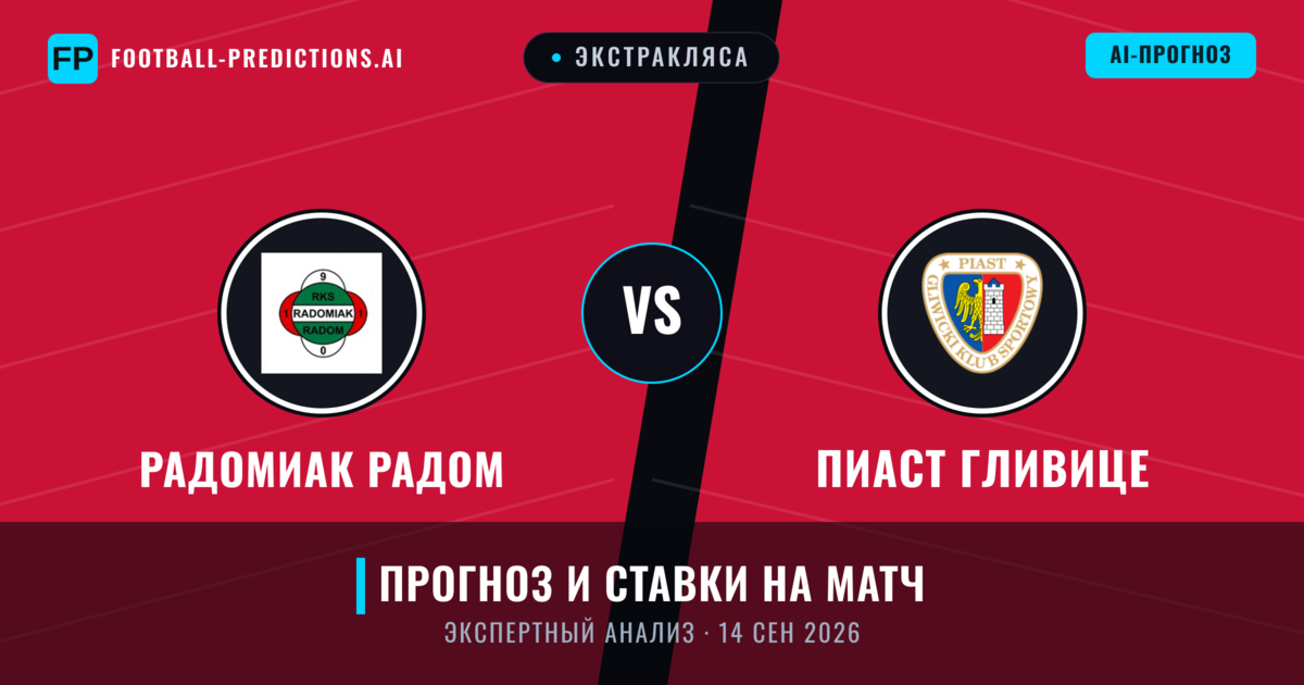 Радомиак Радом – Пиаст Гливице — прогноз и превью матча