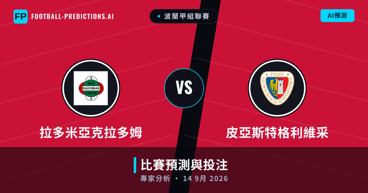 拉多米亞克拉多姆 vs 皮亞斯特格利維采 — 比赛预测和前瞻