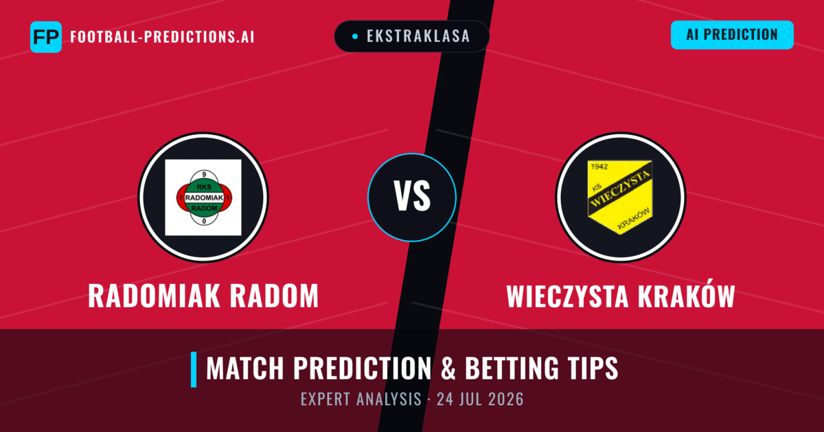Radomiak Radom vs Wieczysta Kraków — match prediction & preview
