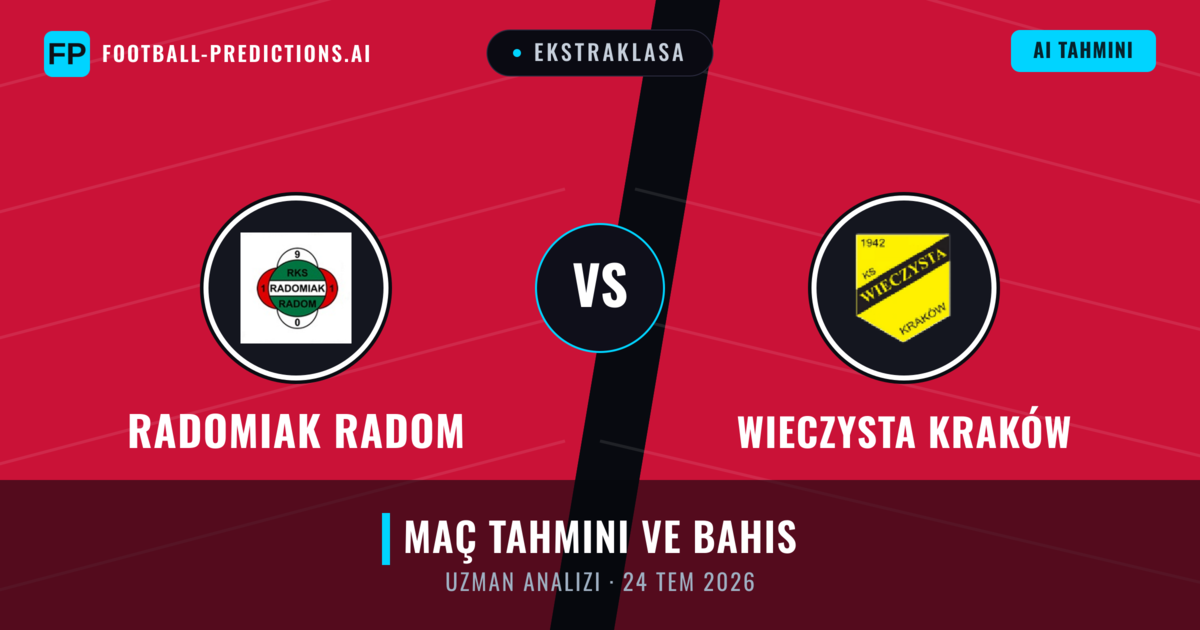 Radomiak Radom - Wieczysta Kraków — maç tahmini ve önizleme