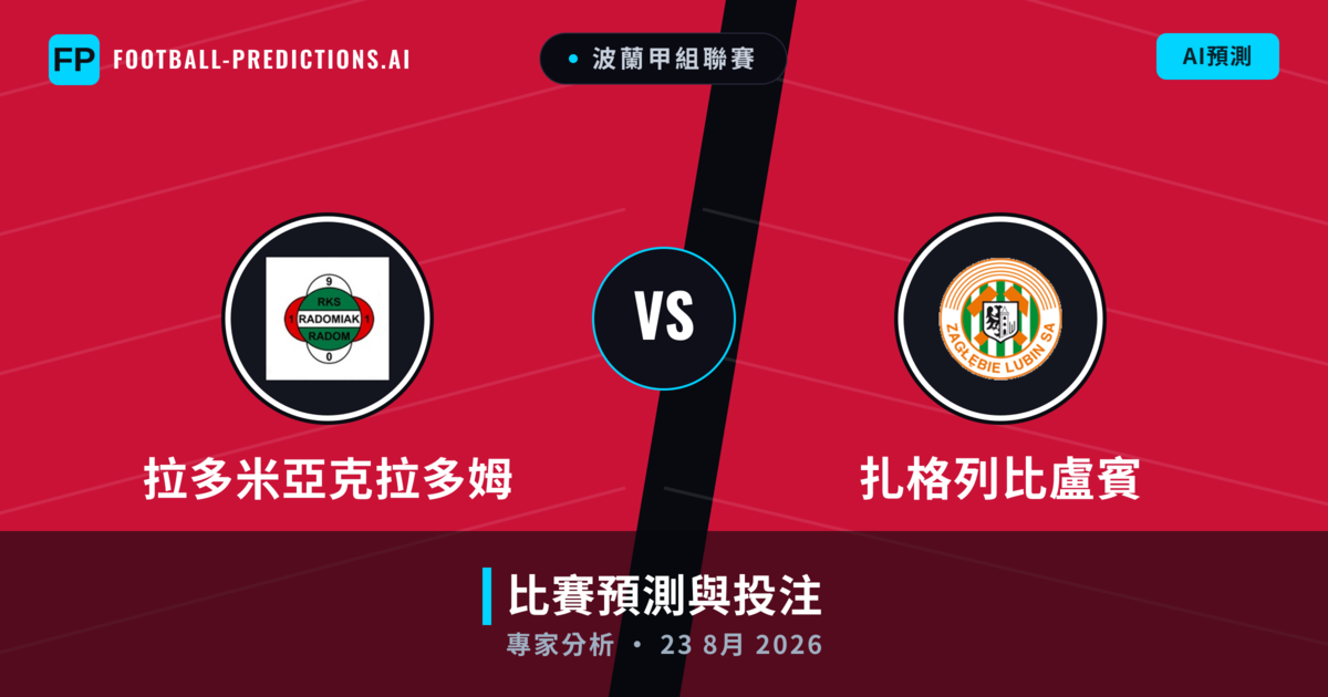 拉多米亞克拉多姆 vs 扎格列比盧賓 — 比赛预测和前瞻