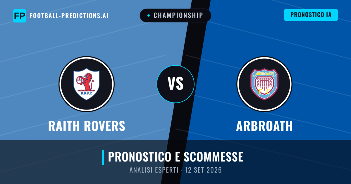 Raith Rovers vs Arbroath — pronostico e anteprima del match