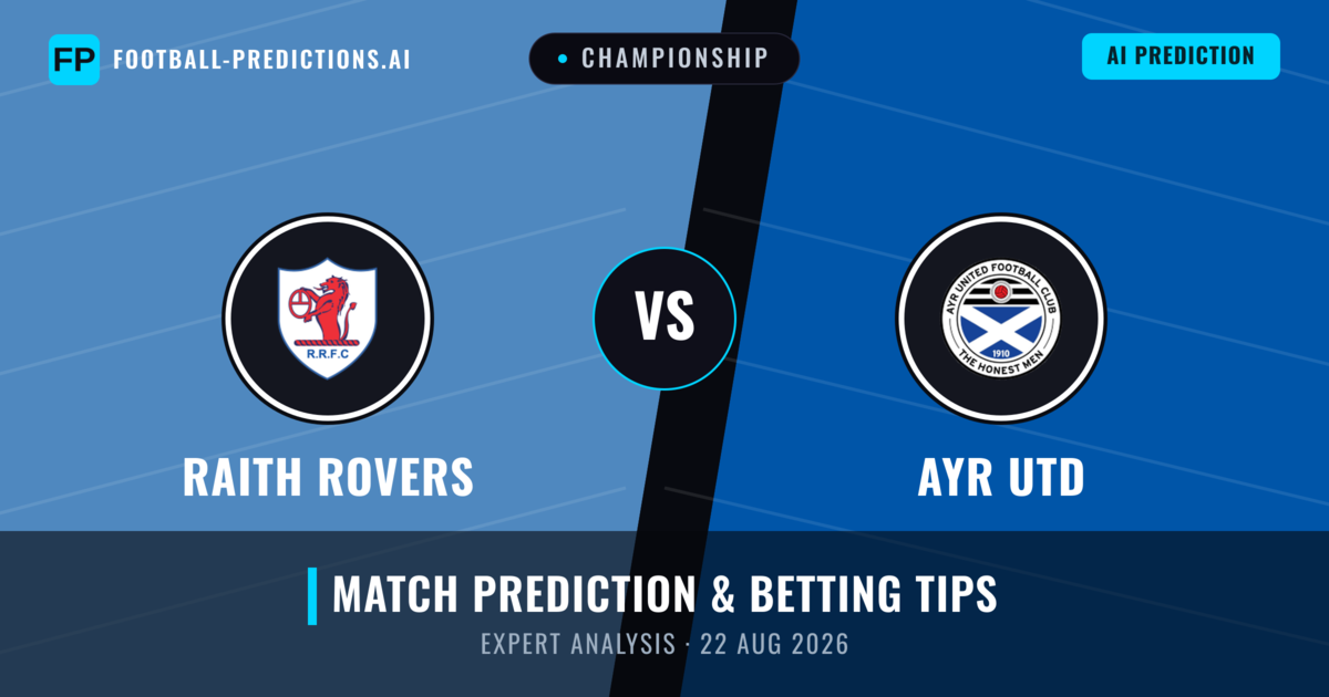 Raith Rovers vs Ayr Utd — match prediction & preview