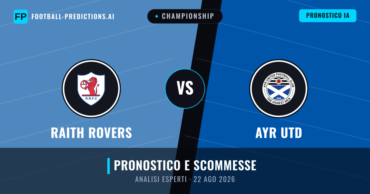 Raith Rovers vs Ayr Utd — pronostico e anteprima del match