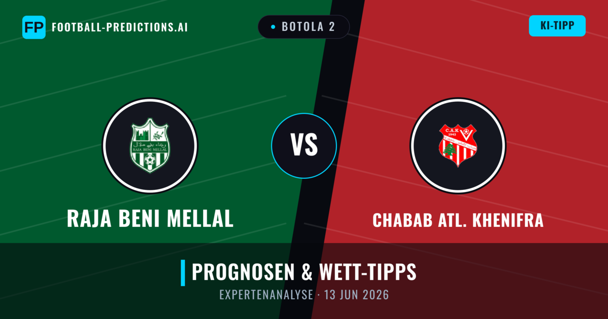 Raja Beni Mellal vs Chabab Atl. Khenifra — Prognose und Spielvorschau