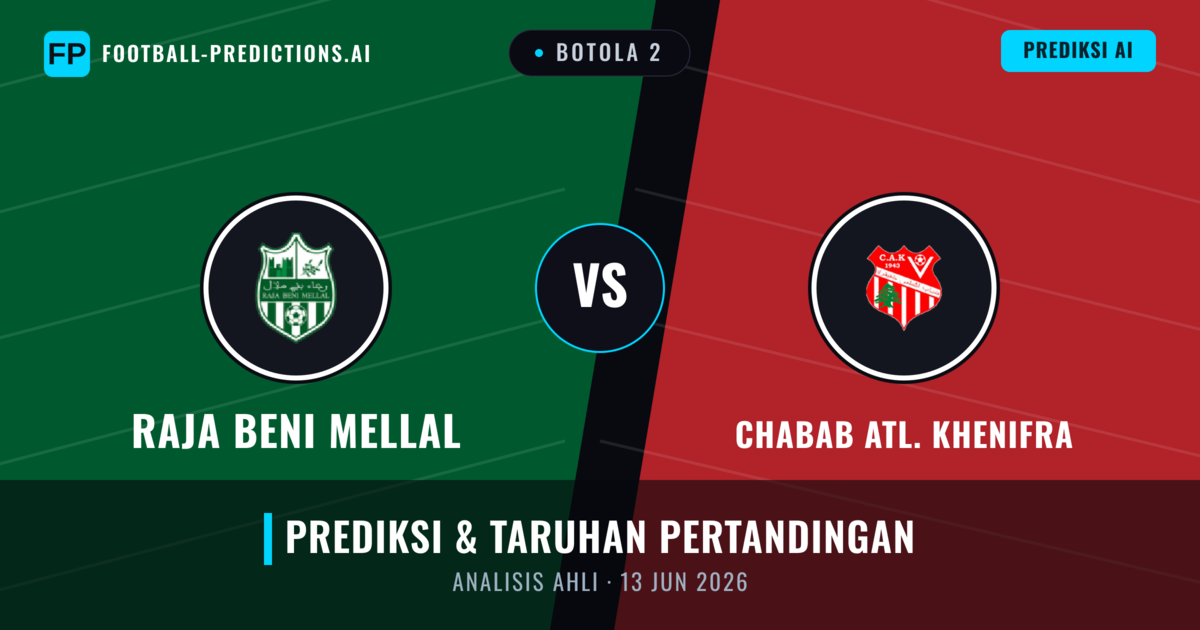 Raja Beni Mellal vs Chabab Atl. Khenifra — prediksi dan pratinjau pertandingan