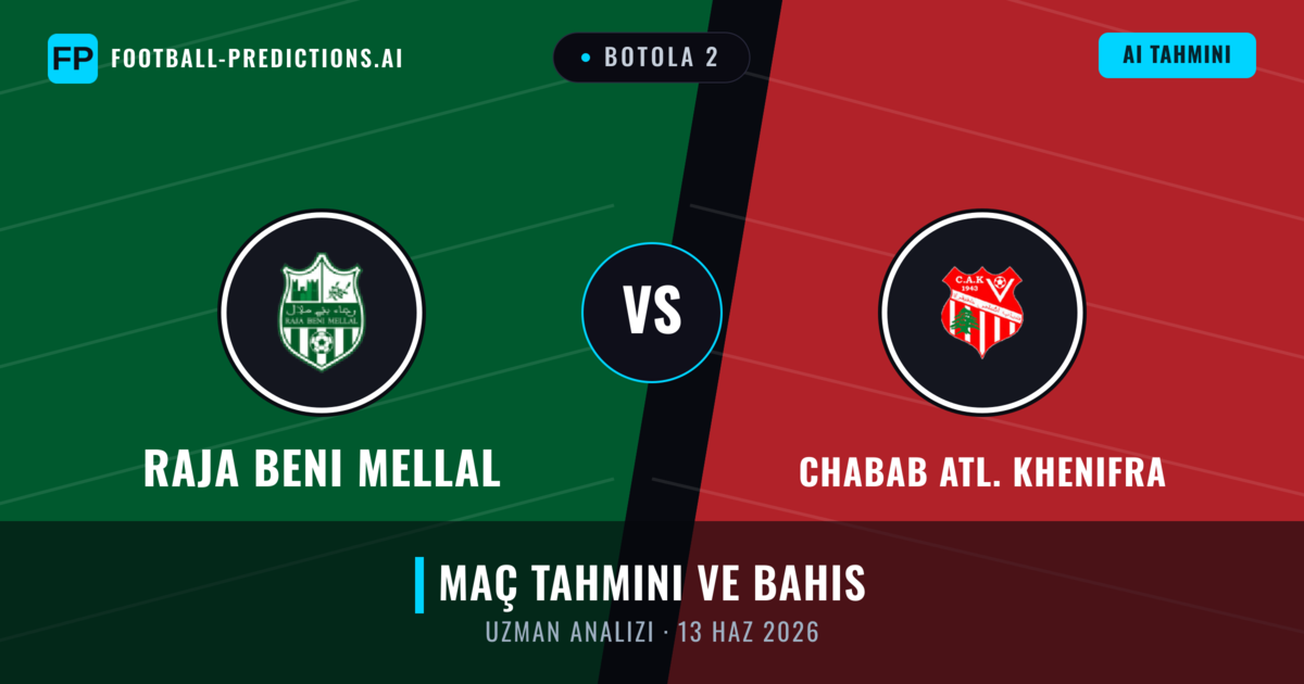 Raja Beni Mellal - Chabab Atl. Khenifra — maç tahmini ve önizleme