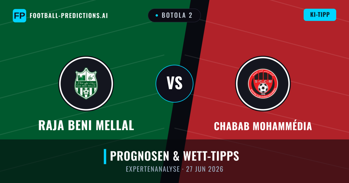 Raja Beni Mellal vs Chabab Mohammédia — Prognose und Spielvorschau