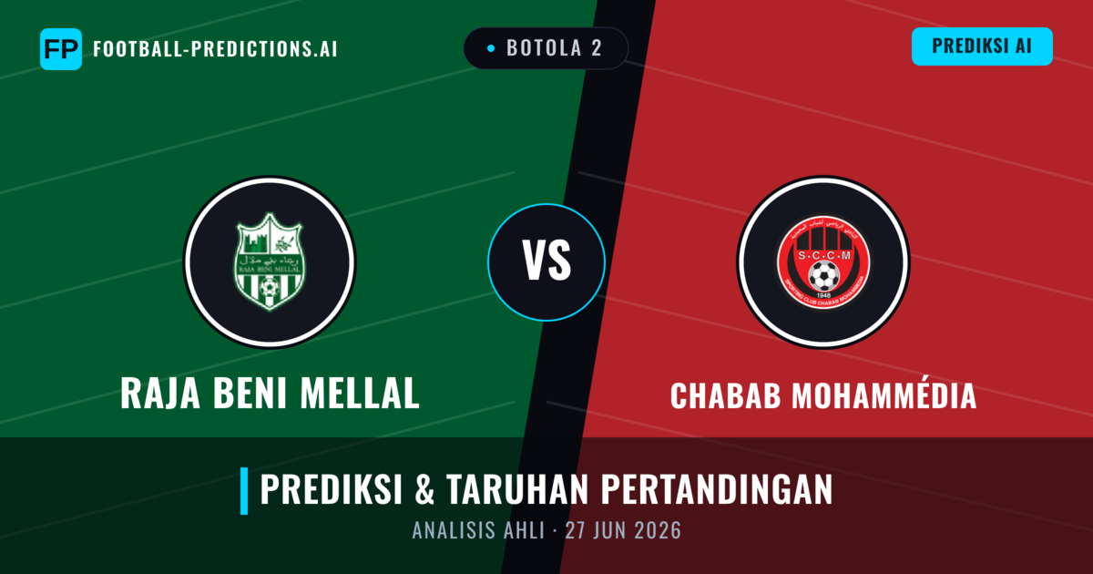 Raja Beni Mellal vs Chabab Mohammédia — prediksi dan pratinjau pertandingan