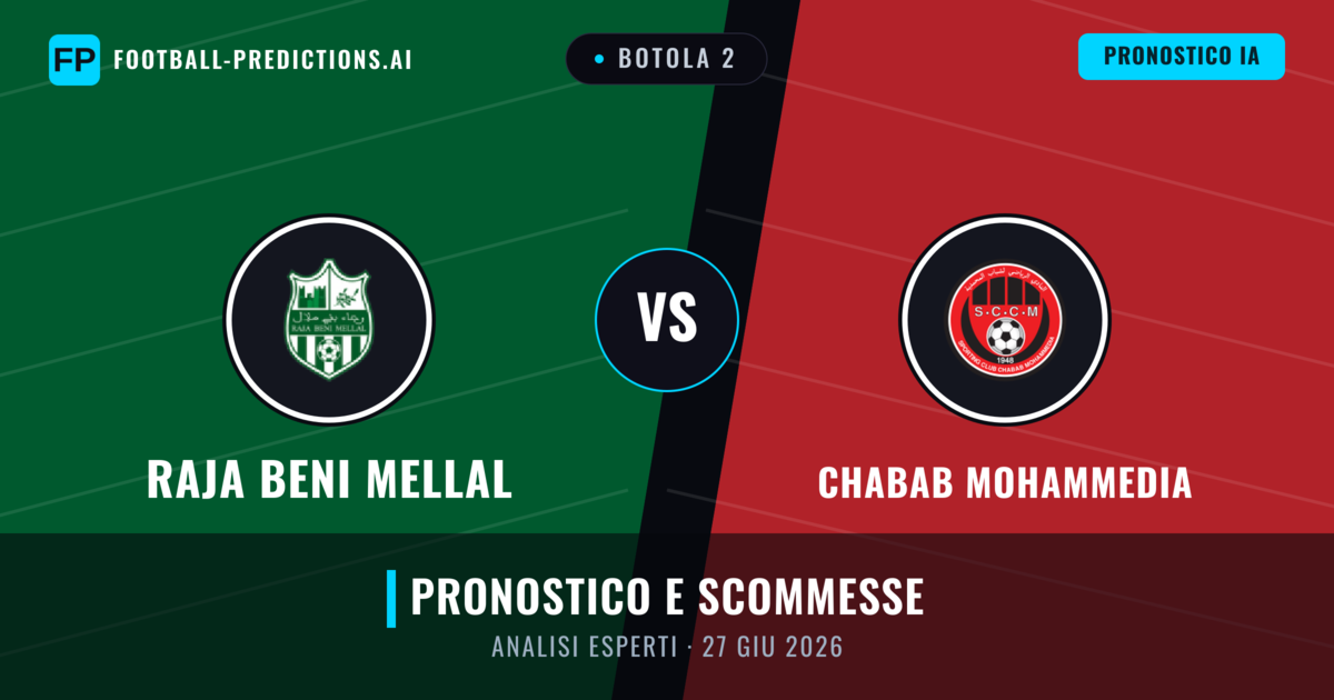 Raja Beni Mellal vs Chabab Mohammedia — pronostico e anteprima del match