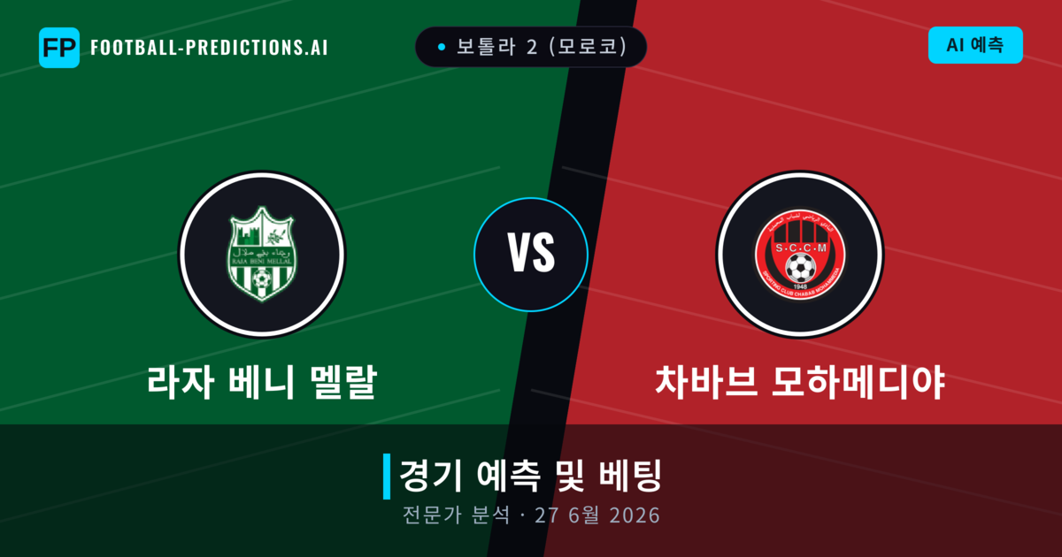 라자 베니 멜랄 대 차바브 모하메디야 — 경기 예측 및 프리뷰