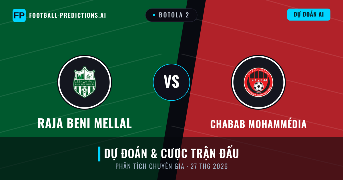 Raja Beni Mellal vs Chabab Mohammédia — dự đoán và xem trước trận đấu