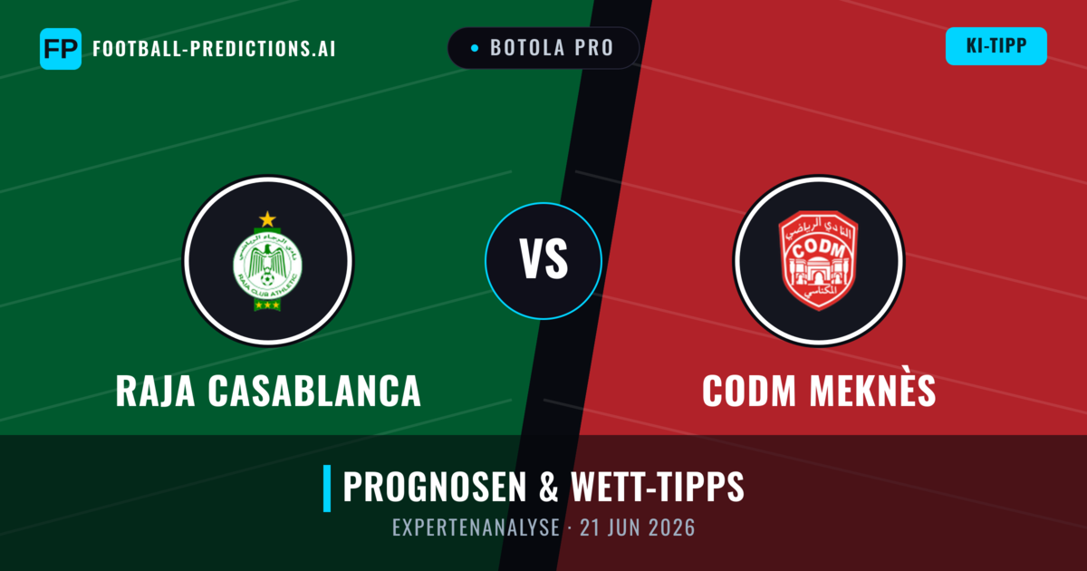 Raja Casablanca vs CODM Meknès — Prognose und Spielvorschau