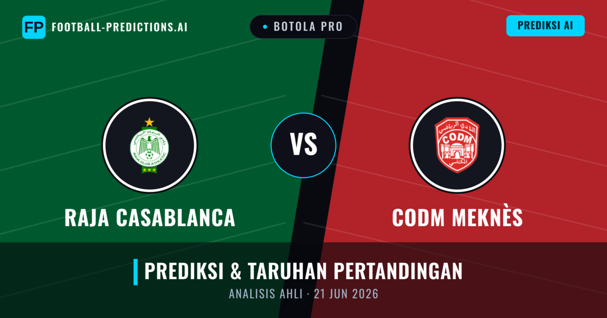 Raja Casablanca vs CODM Meknès — prediksi dan pratinjau pertandingan