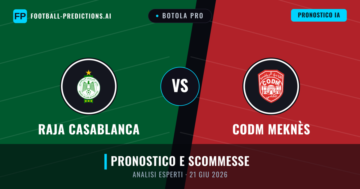 Raja Casablanca vs CODM Meknès — pronostico e anteprima del match