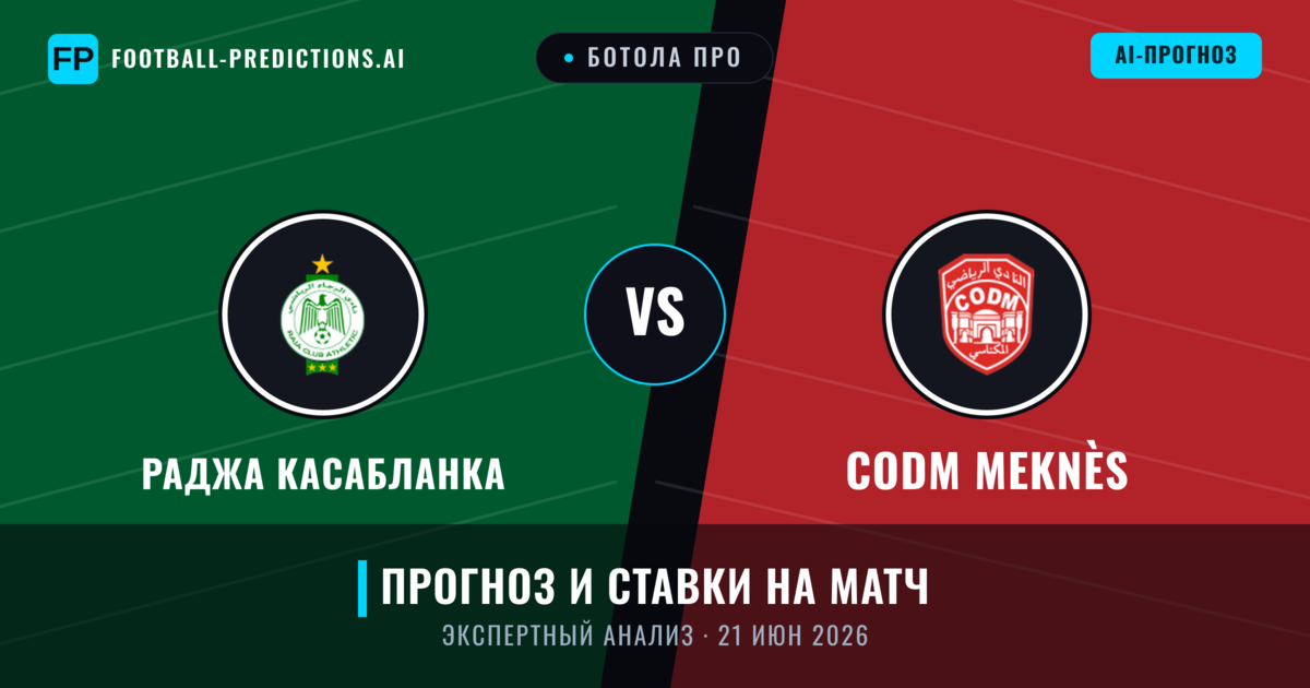 Раджа Касабланка – CODM Meknès — прогноз и превью матча