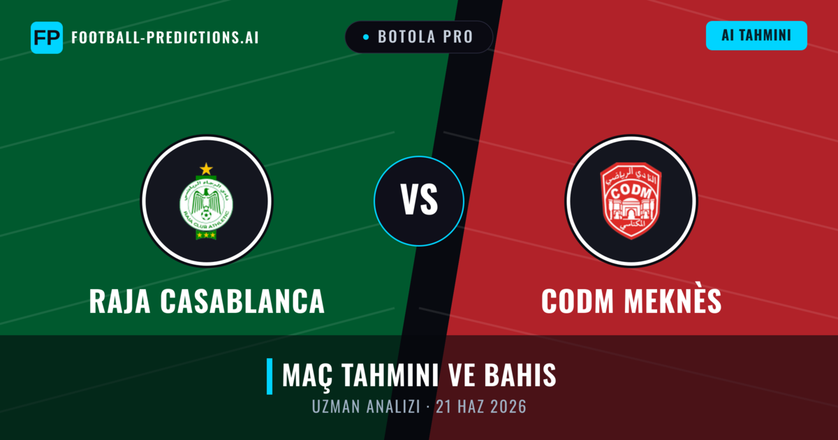 Raja Casablanca - CODM Meknès — maç tahmini ve önizleme