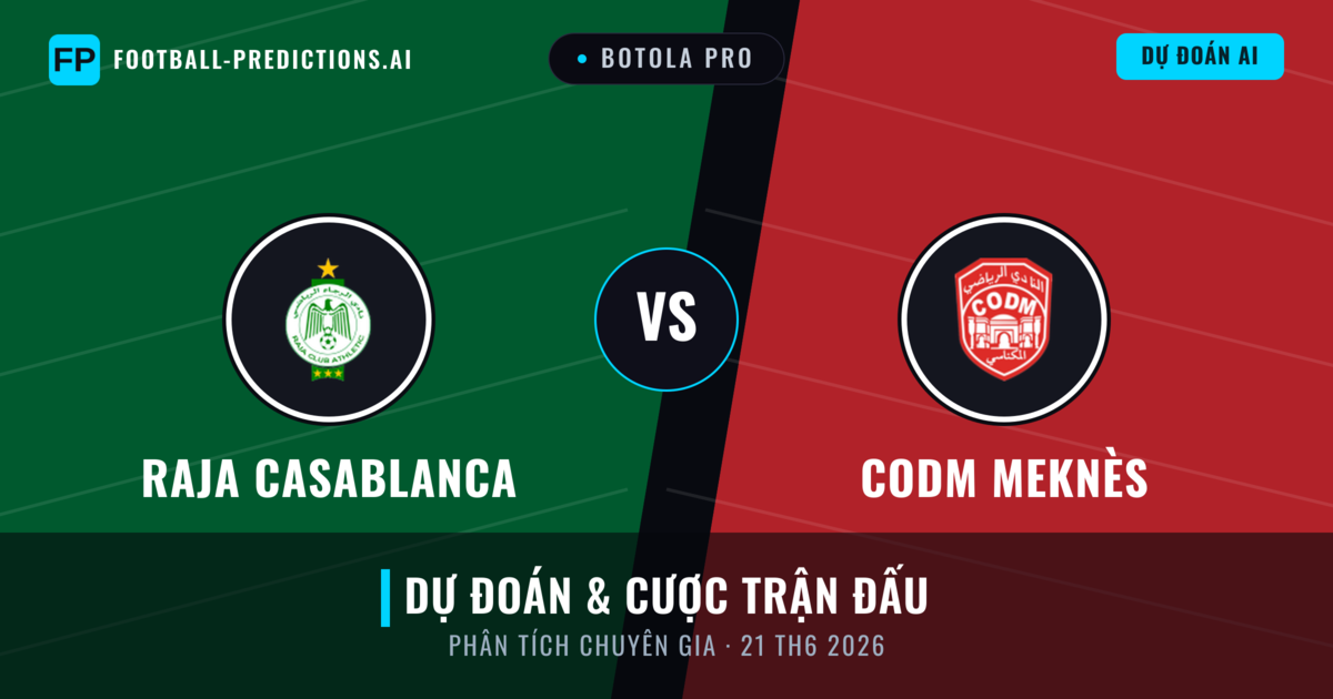 Raja Casablanca vs CODM Meknès — dự đoán và xem trước trận đấu