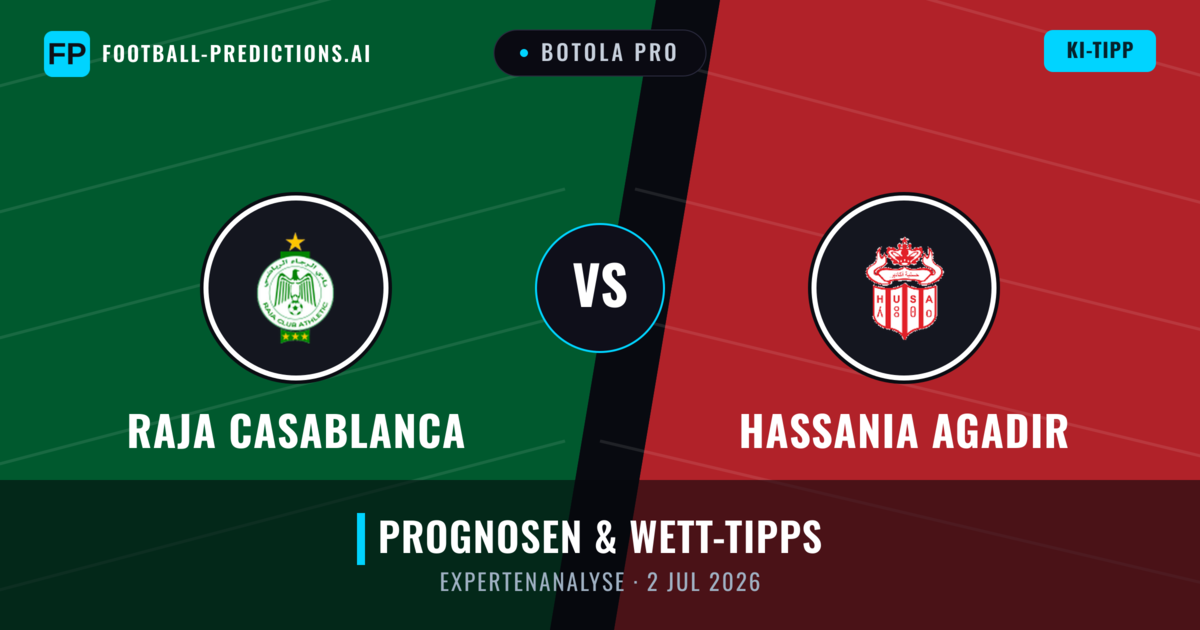 Raja Casablanca vs Hassania Agadir — Prognose und Spielvorschau