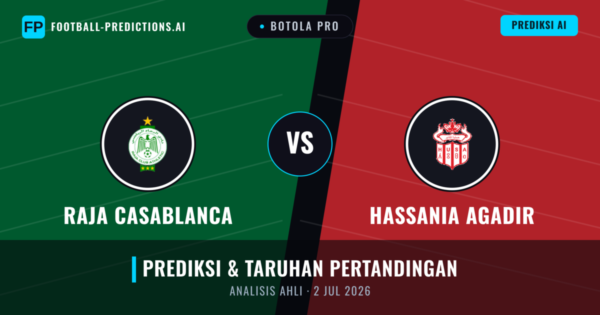 Raja Casablanca vs Hassania Agadir — prediksi dan pratinjau pertandingan