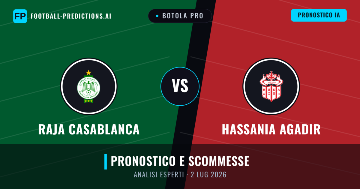 Raja Casablanca vs Hassania Agadir — pronostico e anteprima del match