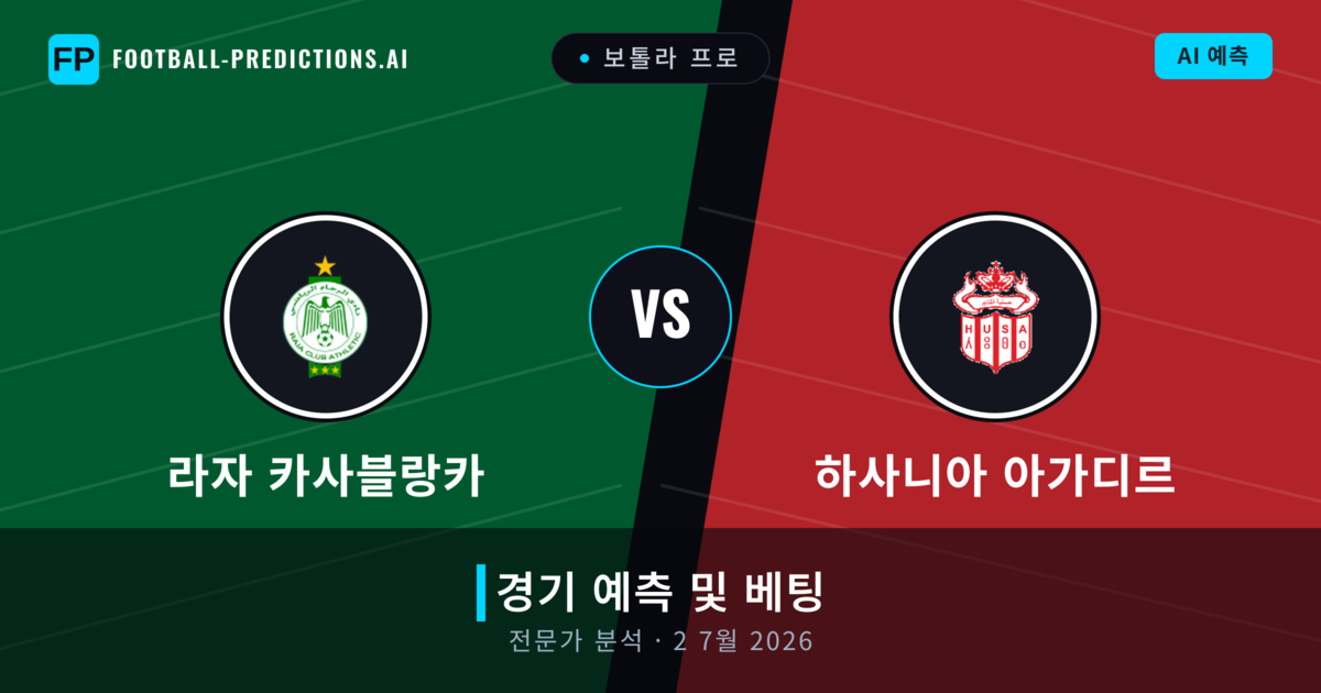 라자 카사블랑카 대 하사니아 아가디르 — 경기 예측 및 프리뷰
