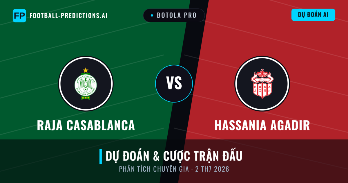 Raja Casablanca vs Hassania Agadir — dự đoán và xem trước trận đấu