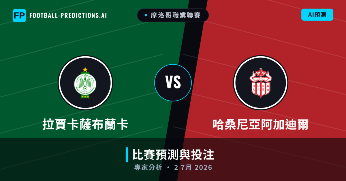 拉賈卡薩布蘭卡 vs 哈桑尼亞阿加迪爾 — 比赛预测和前瞻